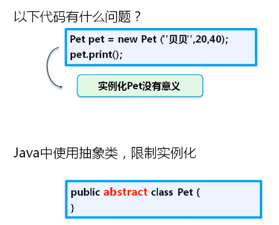 抽象类
