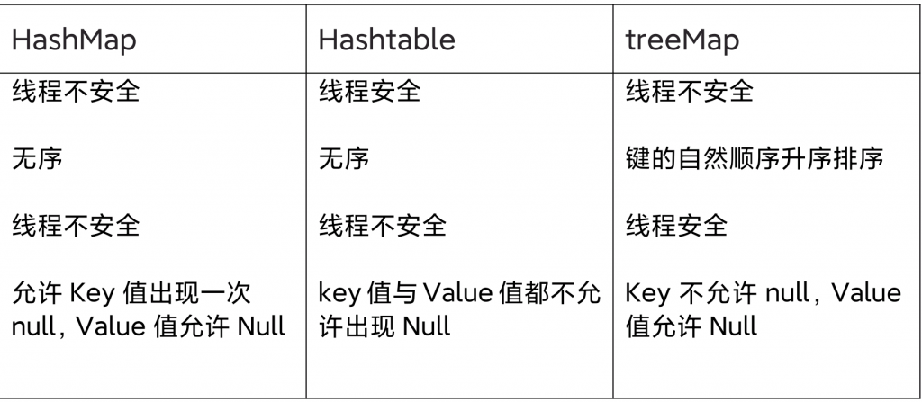 运行截图